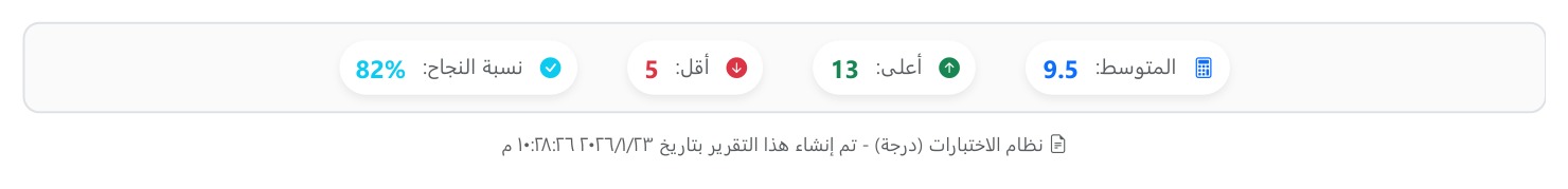 مقارنة الفصول